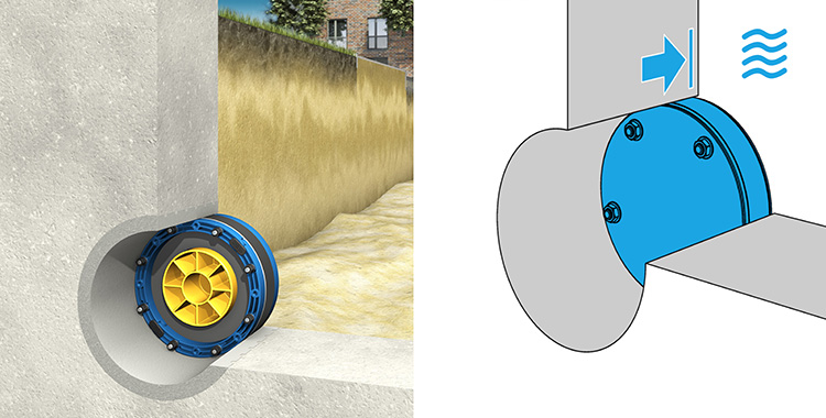 Blindverschlüsse Blindverschlüsse